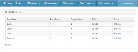 Channel Manager Oda Tip